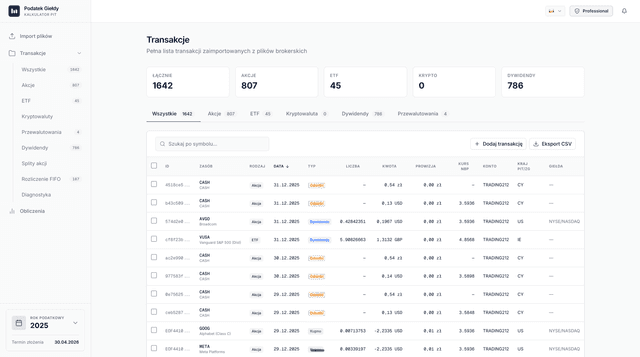 Verify results - preview